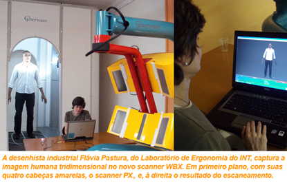 Ingração Scanner 3D